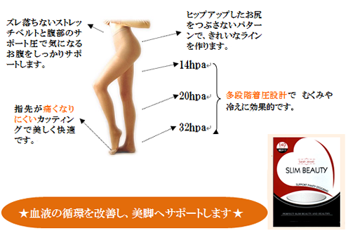 BEVERLY HILLS WAY スーパーサポートストッキング140デニール