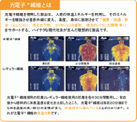 520デニール着圧光電子ハイパワーハイソックス